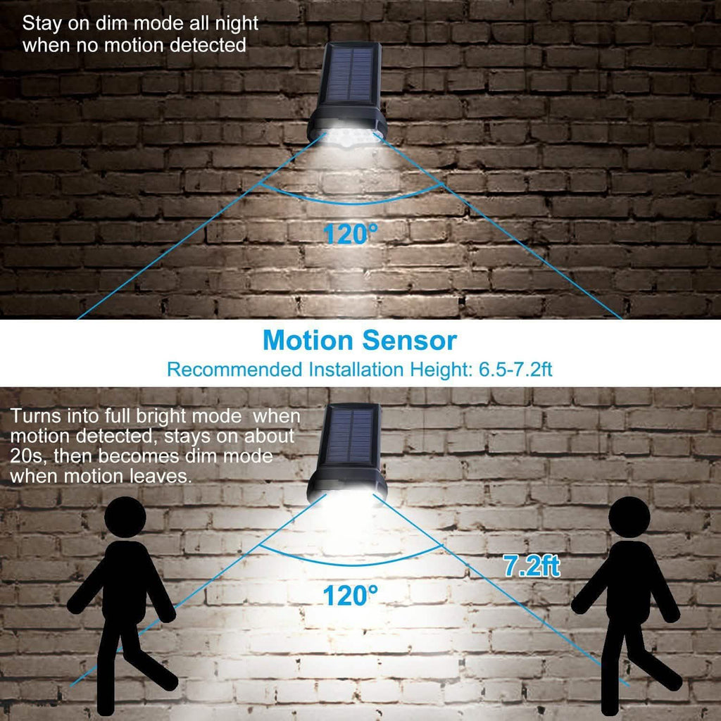 Applique Murale Solaire Extérieure avec Détecteur de Mouvement