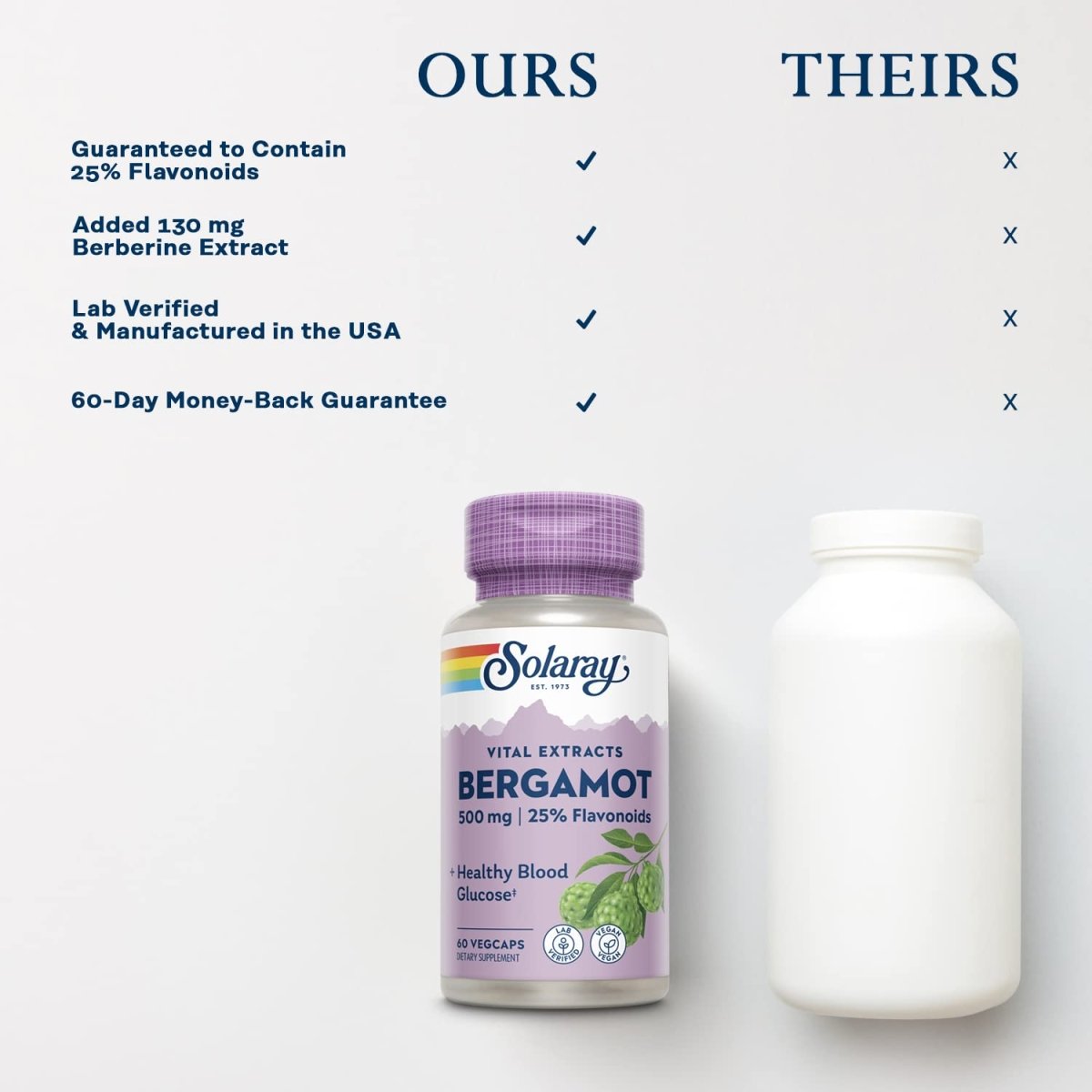 Solaray Bergamot Advanced Formula - Extrait de Fruit pour le Soutien Cardiovasculaire - 60 Gélules Végétales