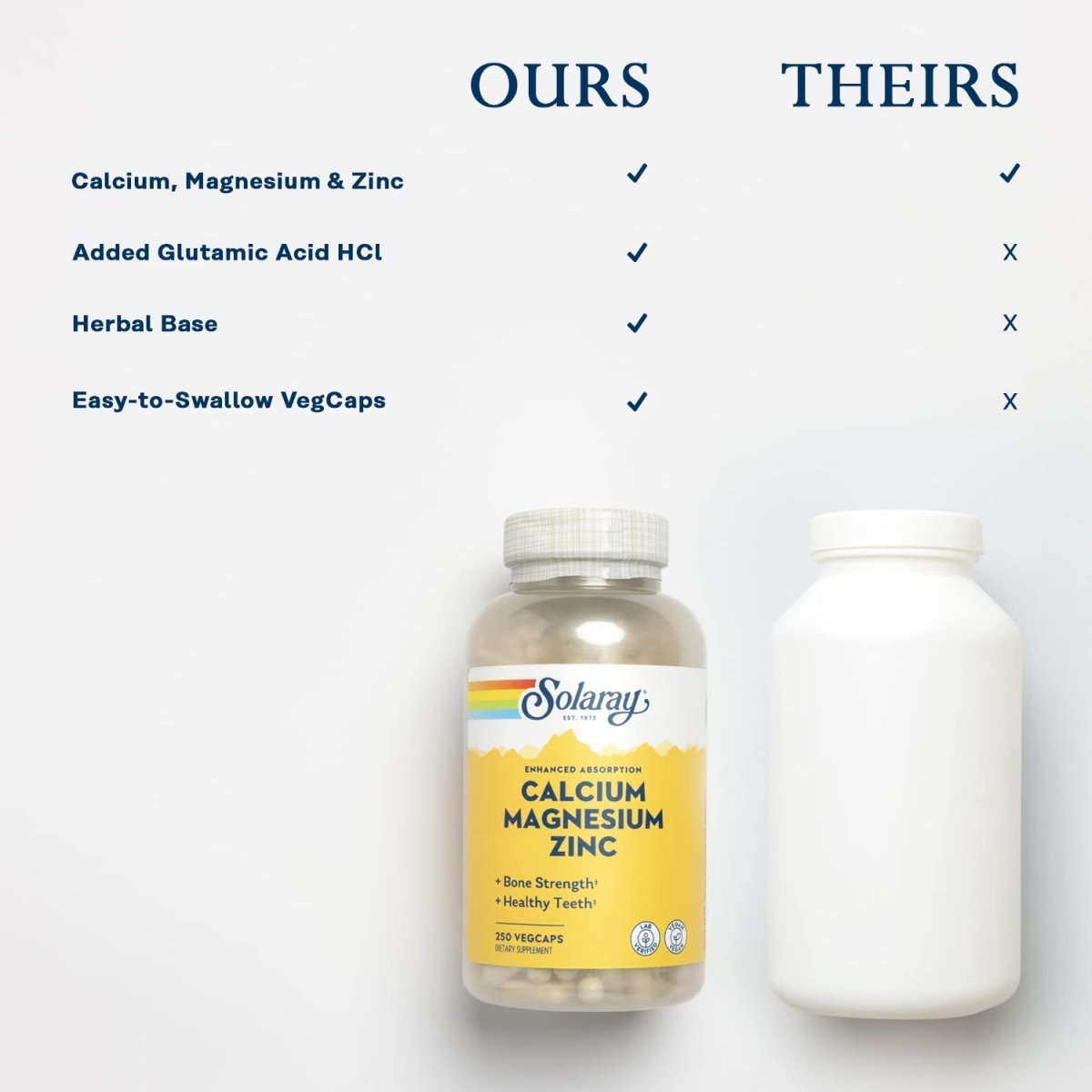 Solaray - Calcium Magnésium Zinc - 250 Gélules Végétariennes