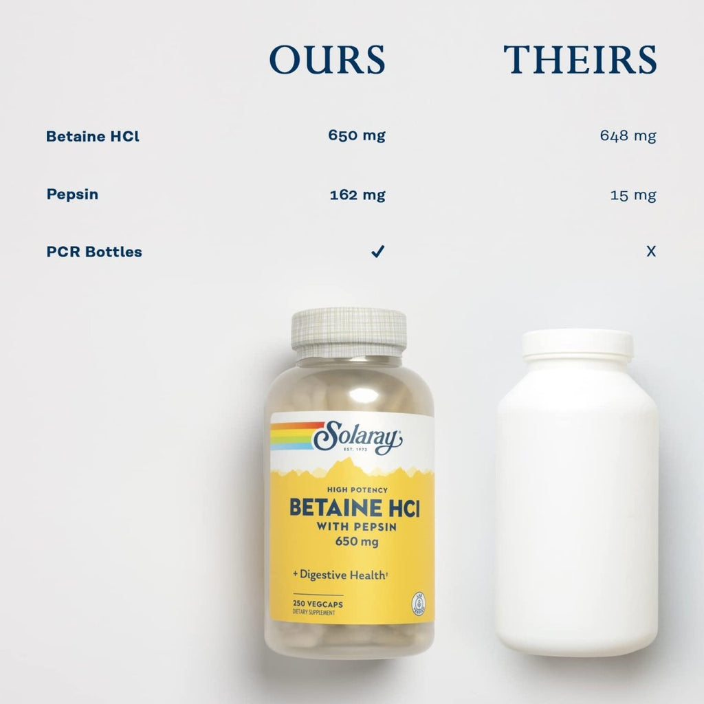 Solaray High Potency Betaine HCL with Pepsin - 250 VegCaps