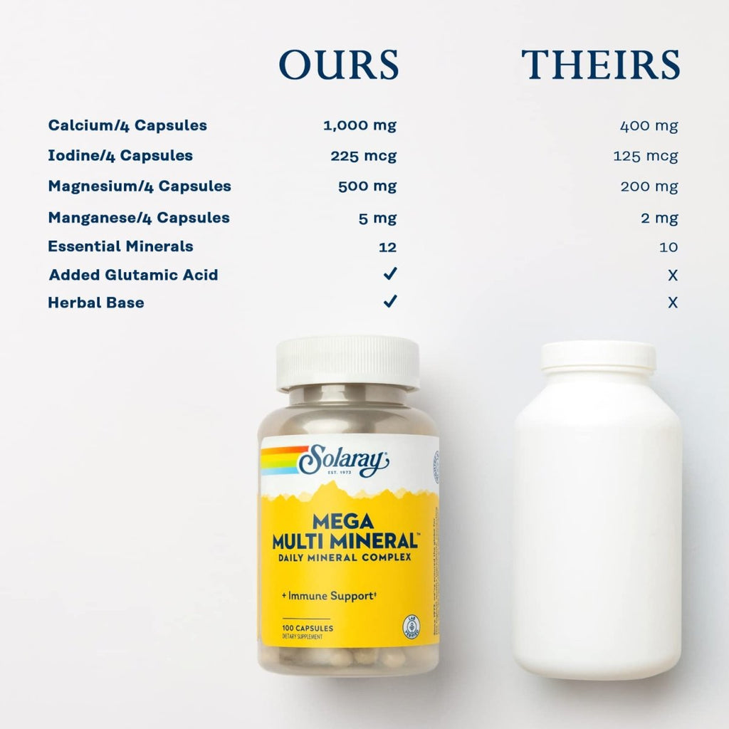 Solaray Mega Multi Mineral, 200 gélules (25 portions, 100 gélules)