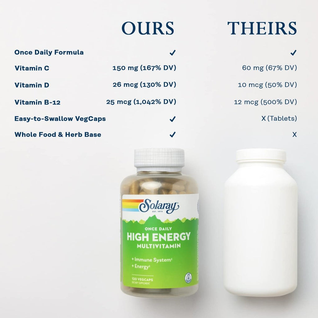 SOLARAY Multivitamine haute énergie quotidienne unique, soutien du système immunitaire et de l'énergie, ingrédients à base d'aliments entiers et d'herbes, multivitamines pour hommes et femmes, 120 portions, 120 VegCaps
