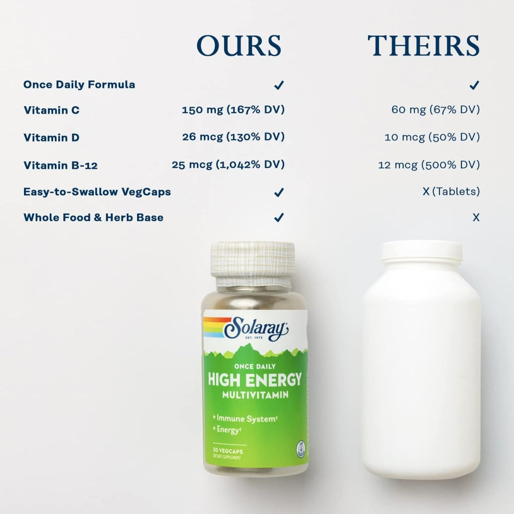 SOLARAY Multivitamine haute énergie quotidienne, soutien du système immunitaire et de l'énergie, ingrédients à base d'aliments complets et d'herbes, multivitamines pour hommes et femmes, 30 portions, 30 VegCaps