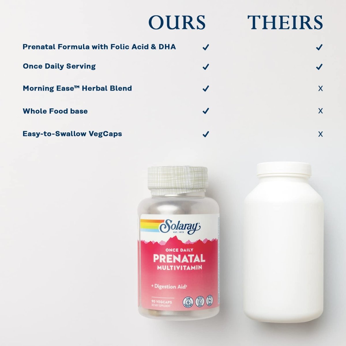 Solaray Once Daily Prenatal Multivitamin with Iron & DHA -90 VegCaps