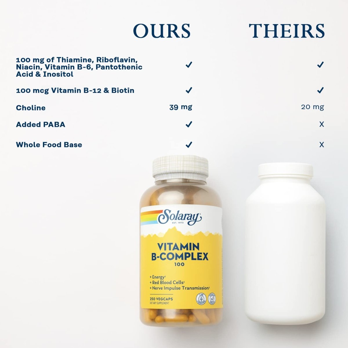 Solaray Complexe Vitamine B 100 mg - Vitamines B Complètes pour l'Énergie et la Vitalité - 250 Végicaps