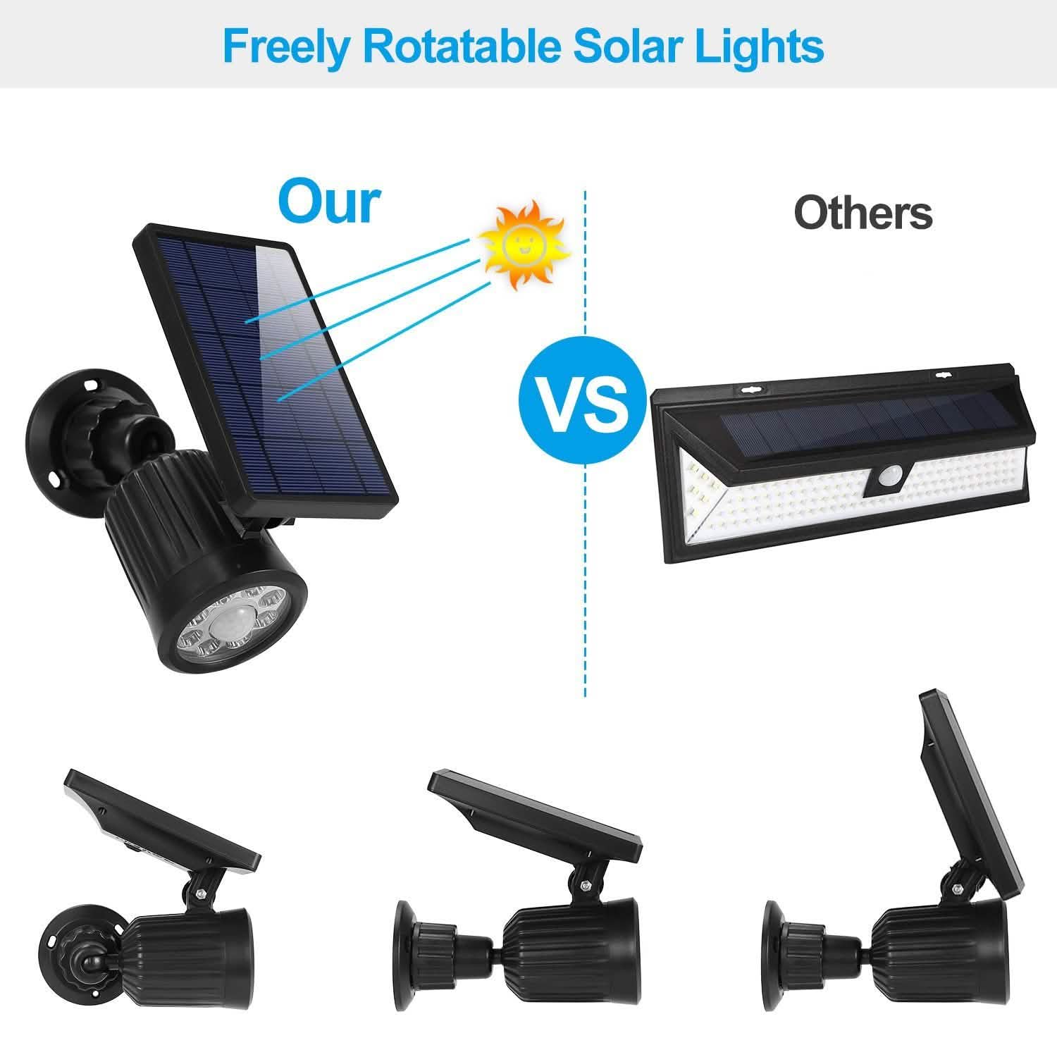 Projecteurs à LED Solaires d'Extérieur Solarek