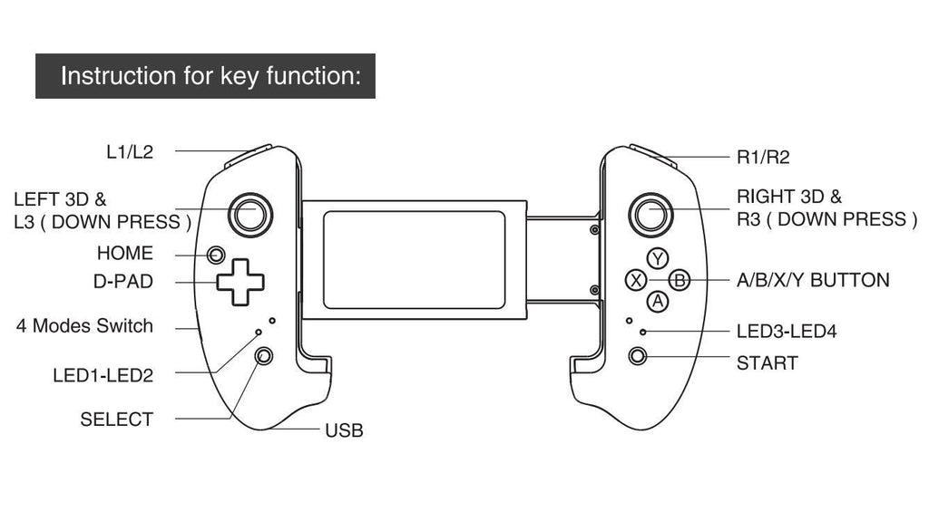 Manette de jeu sans fil Bluetooth, noire et durable, compatible avec les téléphones portables et les smartphones