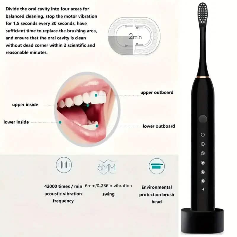 Brosse à dents électrique sonique avec 6 modes et minuteur intelligent