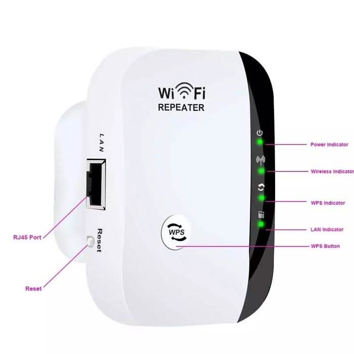 Répéteur WiFi Super Boost