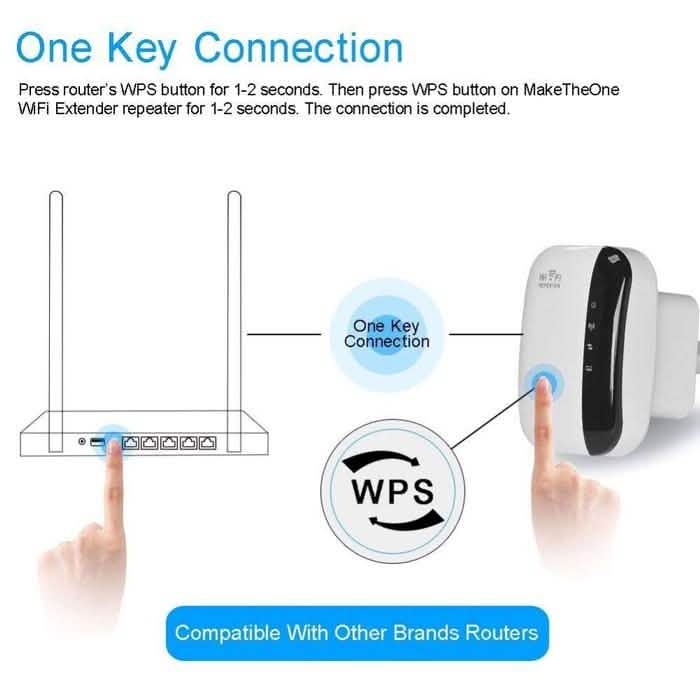 Répéteur WiFi Super Boost