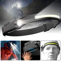 Lampe Frontale LED Super Lumineuse Rechargeable
