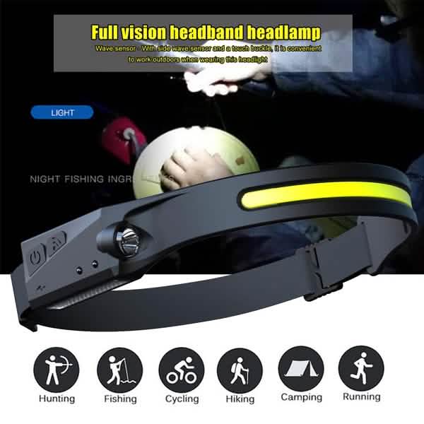Lampe Frontale LED Super Lumineuse Rechargeable