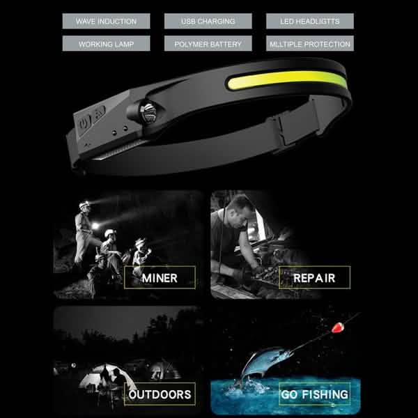 Lampe Frontale LED Super Lumineuse Rechargeable