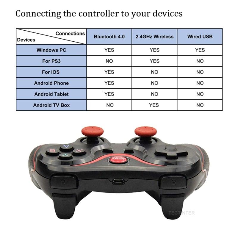 Manette de jeu Joystick sans fil blanche durable compatible Bluetooth BT3.0 avec téléphone portable Tablette Manette sans fil Manette de jeu Joystick compatible avec Slim 360 PC Windows 7 8 10 (Blanc)
