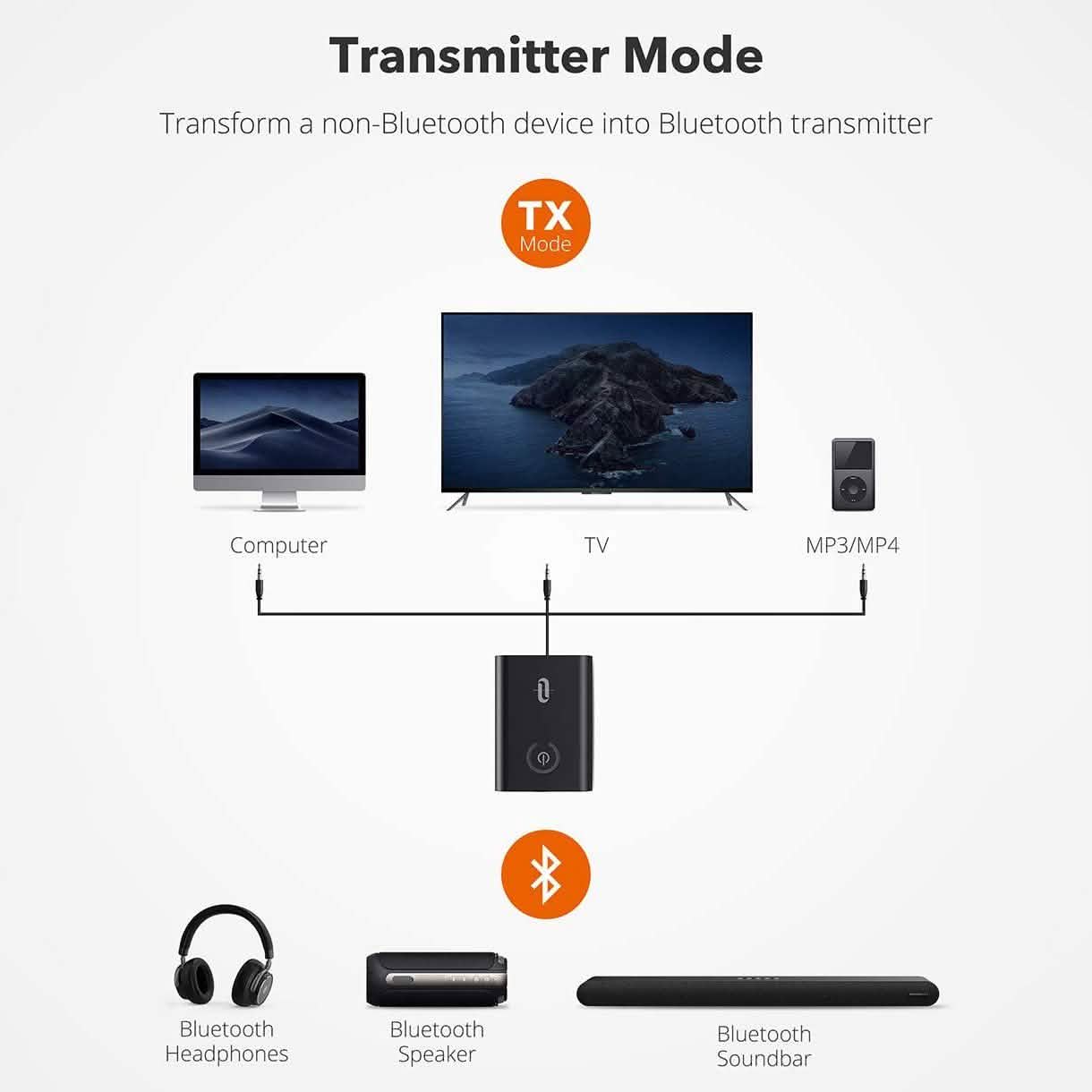 Émetteur et récepteur Bluetooth 5.0 TaoTronics