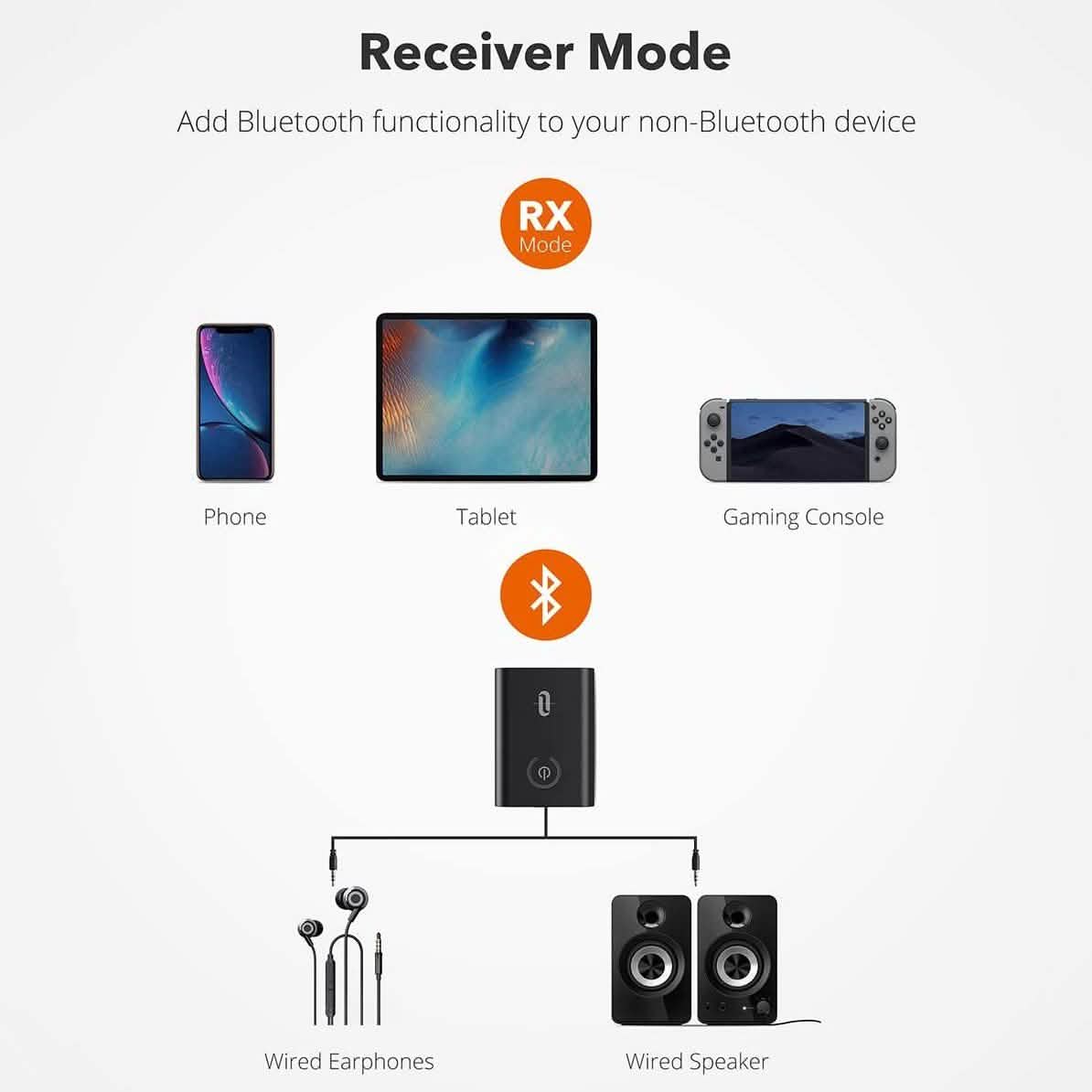 Émetteur et récepteur Bluetooth 5.0 TaoTronics