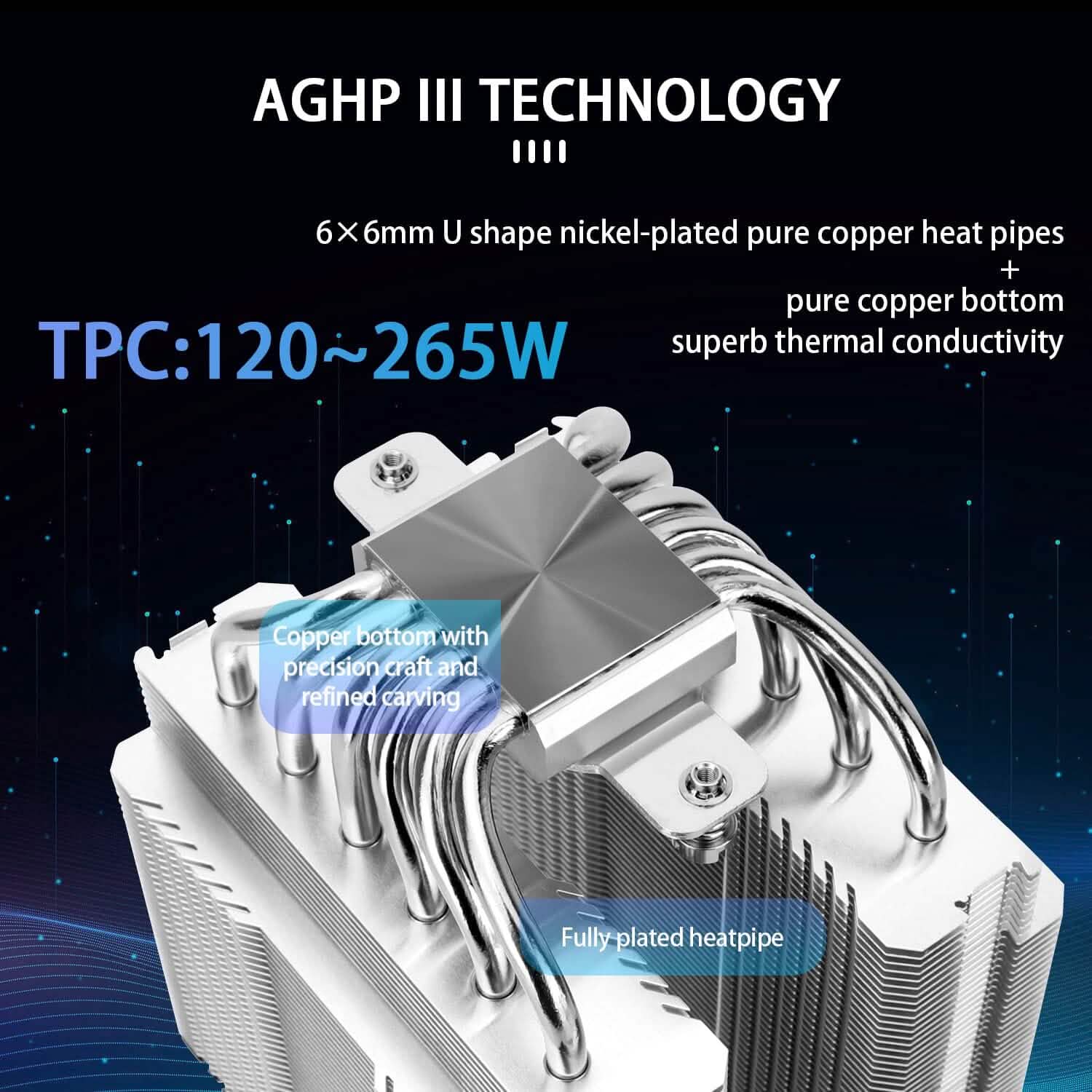 Refroidisseur d'air CPU Thermalright Peerless Assassin 120 SE ARGB (Reconditionné)