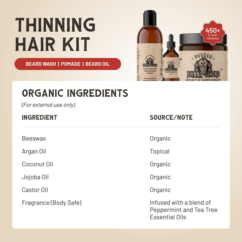 Kit anti-chute de cheveux
