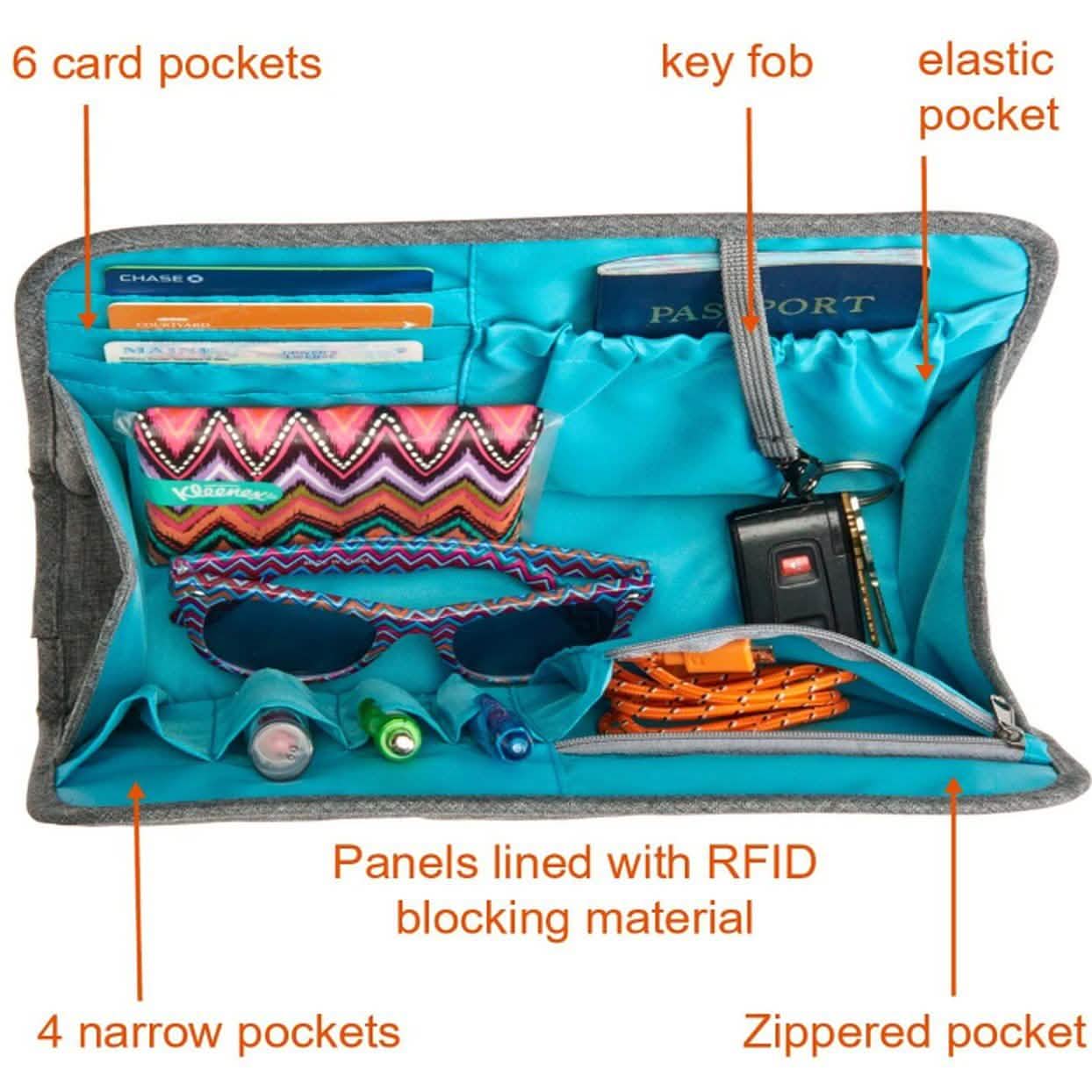 Organiseur de sac à main, de cabas et de fourre-tout avec doublure RFID