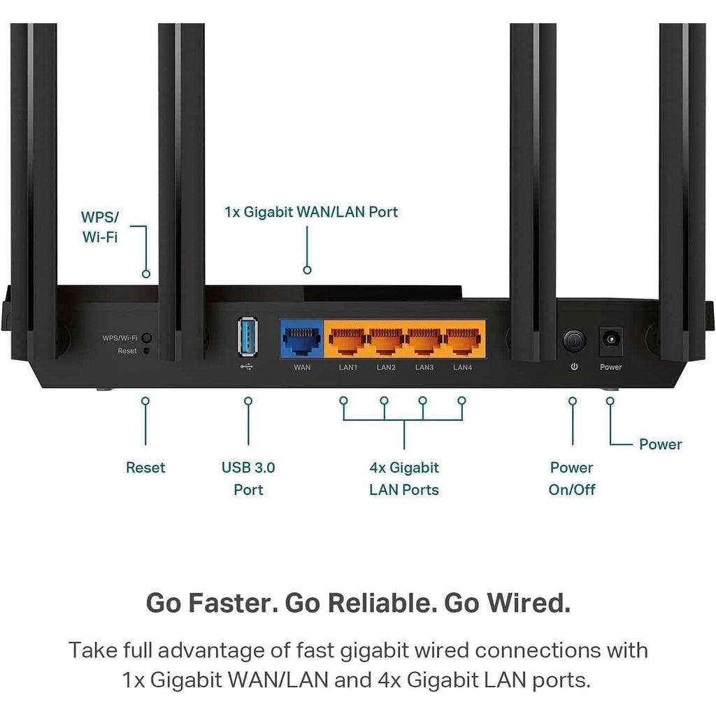 Routeur WiFi 6 TP-Link AX3000 (Reconditionné)