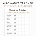 Kids Allowance Tracker - Editable Canva Template
