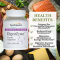 Transformation Enzymes Digestzyme 120 gélules