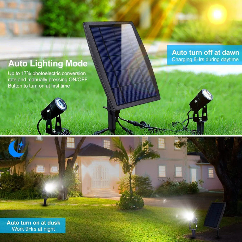 Projecteur solaire double pour l'extérieur