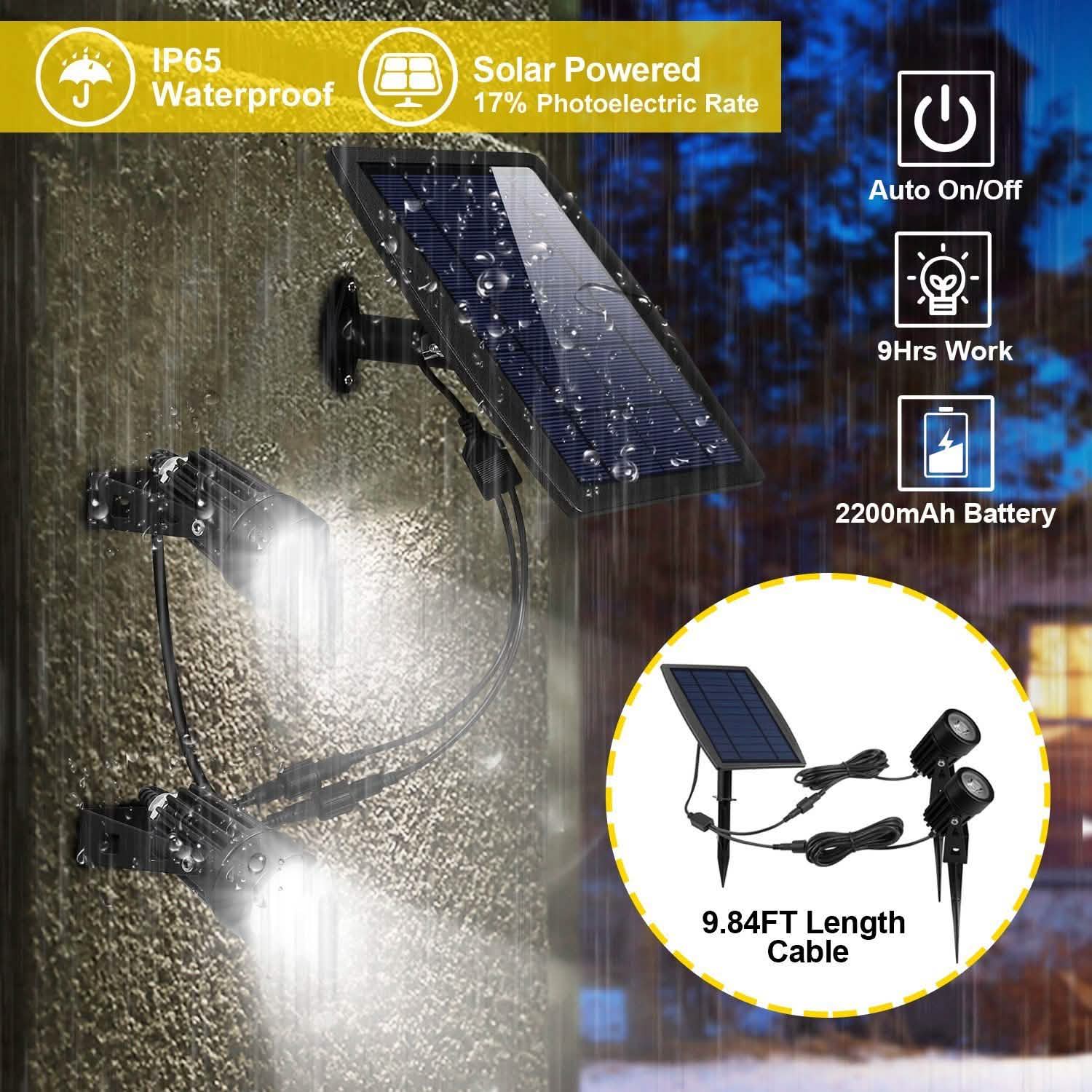 Projecteur solaire double pour l'extérieur