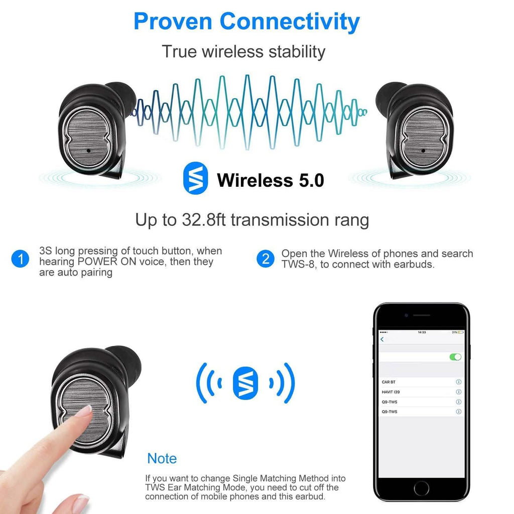 Écouteurs sans fil TWS 5.0 IPX4 stéréo intra-auriculaires tactiles