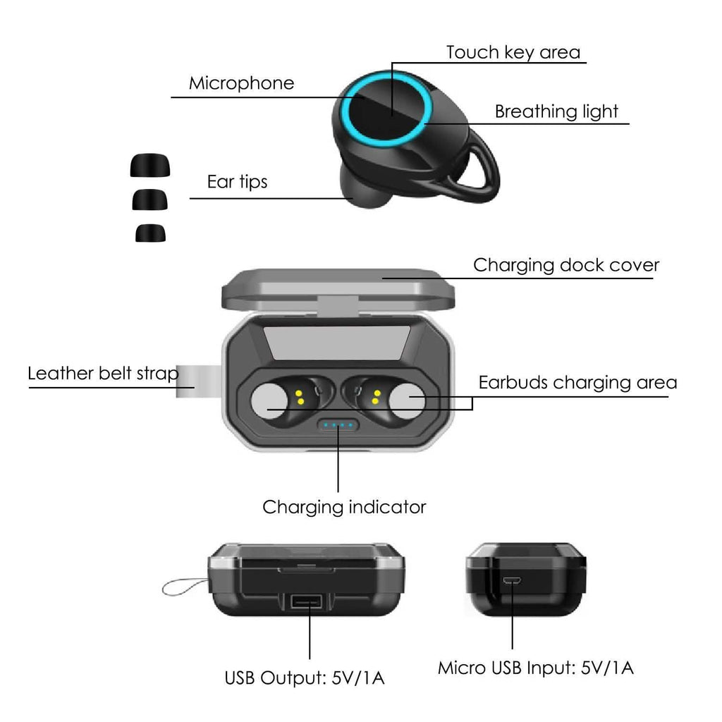 Écouteurs sans fil TWS 5.0 intra-auriculaires stéréo tactiles