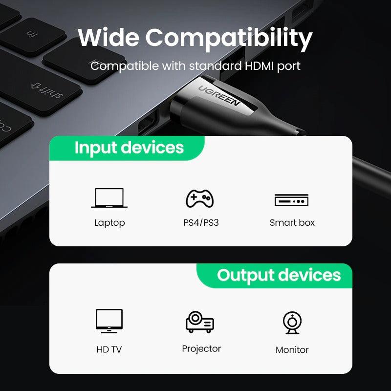 Câble HDMI 4K 2.0 Boîtier de commutateur répartiteur de câble HDMI vers HDMI Câble vidéo audio 60Hz Connecteurs plaqués or ultra haute vitesse HDMI 4K pour téléphone portable TV jeux