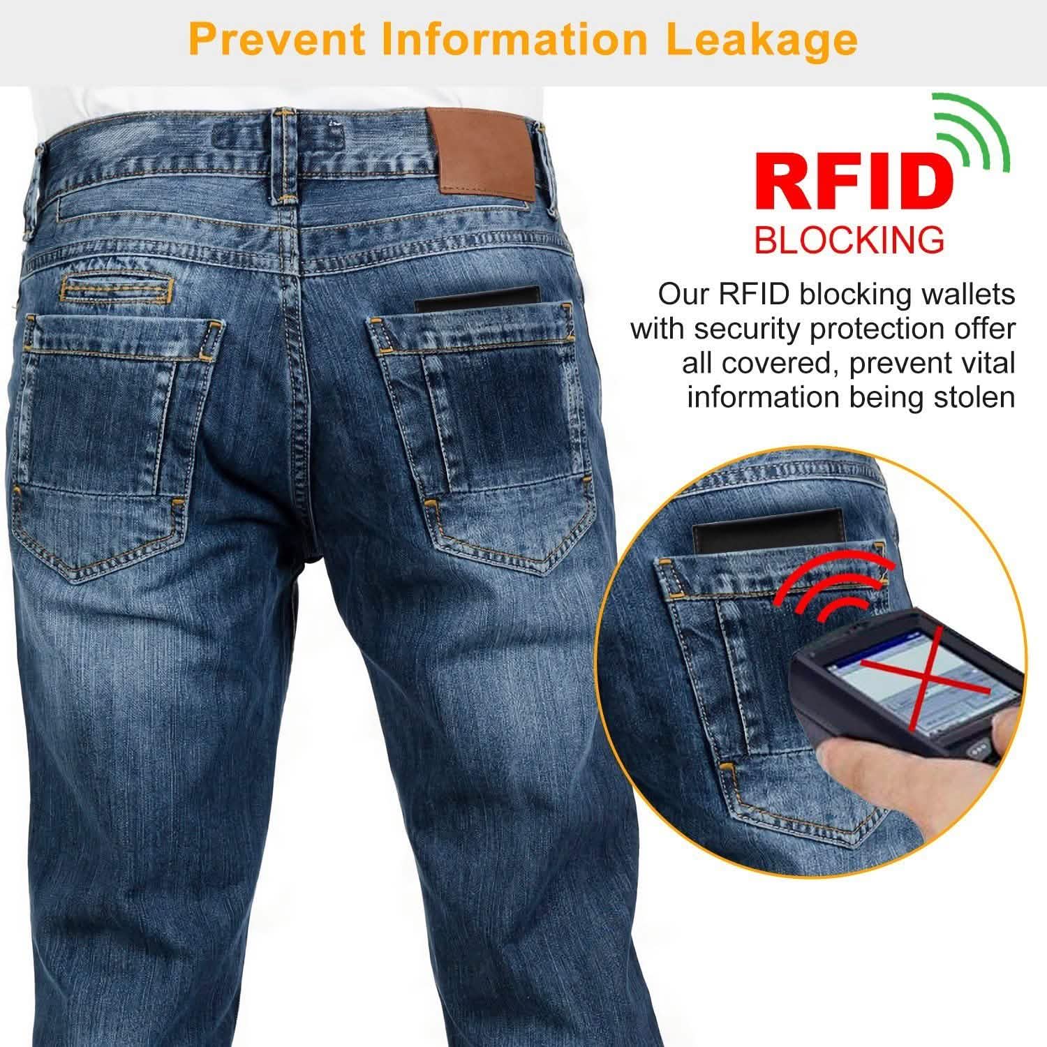 Portefeuille unisexe en cuir PU avec blocage RFID