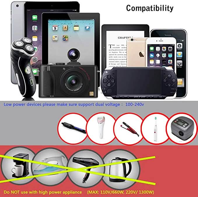 Adaptateur de voyage universel tout-en-un