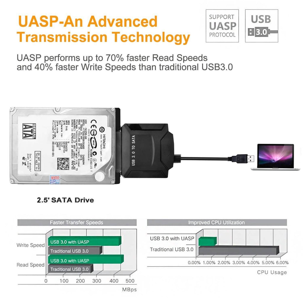 Adaptateur convertisseur USB 3.0 vers SATA pour disques durs/SSD SATA 2,5"/3,5"