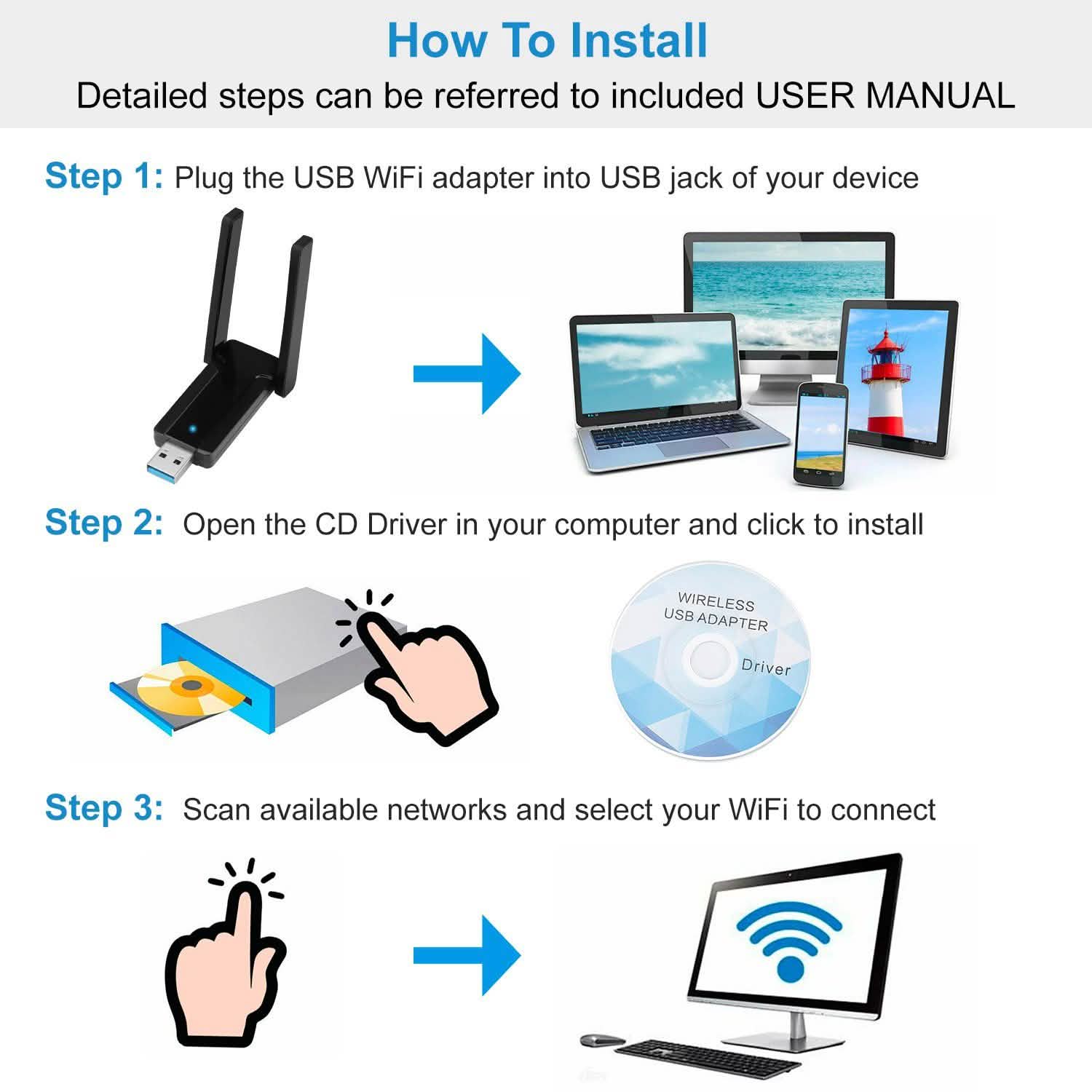 Adaptateur WiFi USB 3.0 AC1300 Mbps