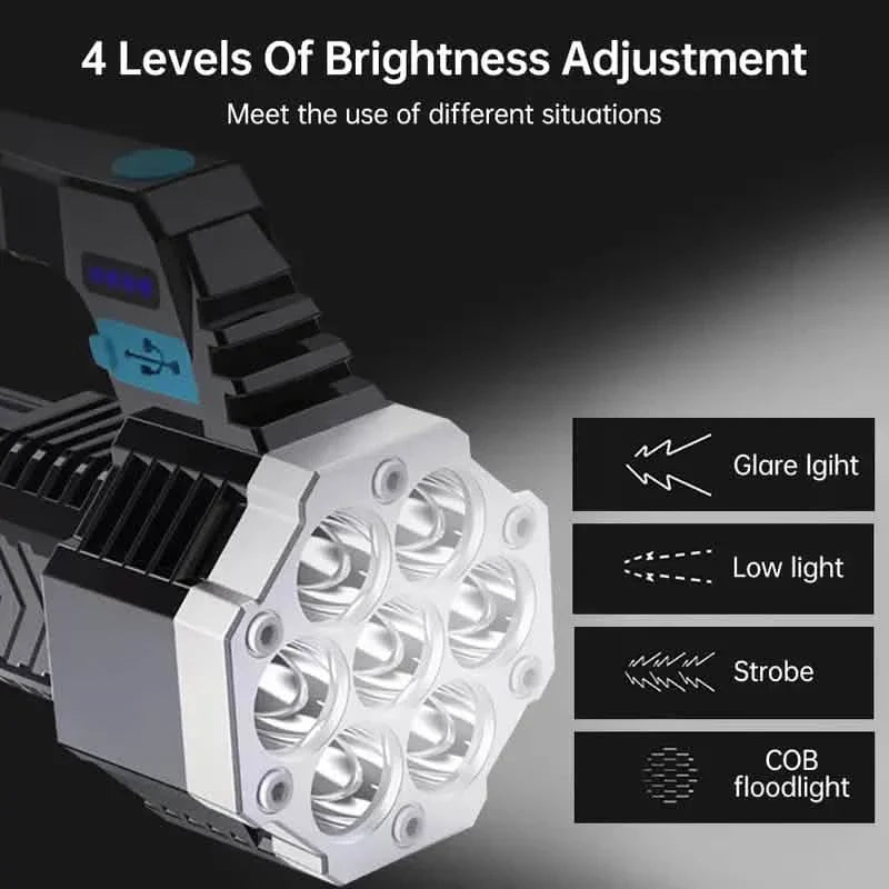 Lampe torche LED haute puissance rechargeable par USB