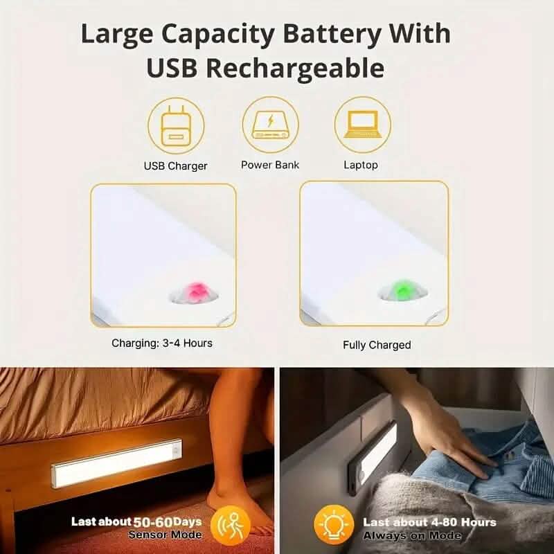 Bande LED rechargeable par USB avec détecteur de mouvement