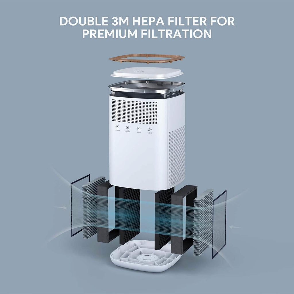 Appareils certifiés CARB par VALKIA Air Purifier