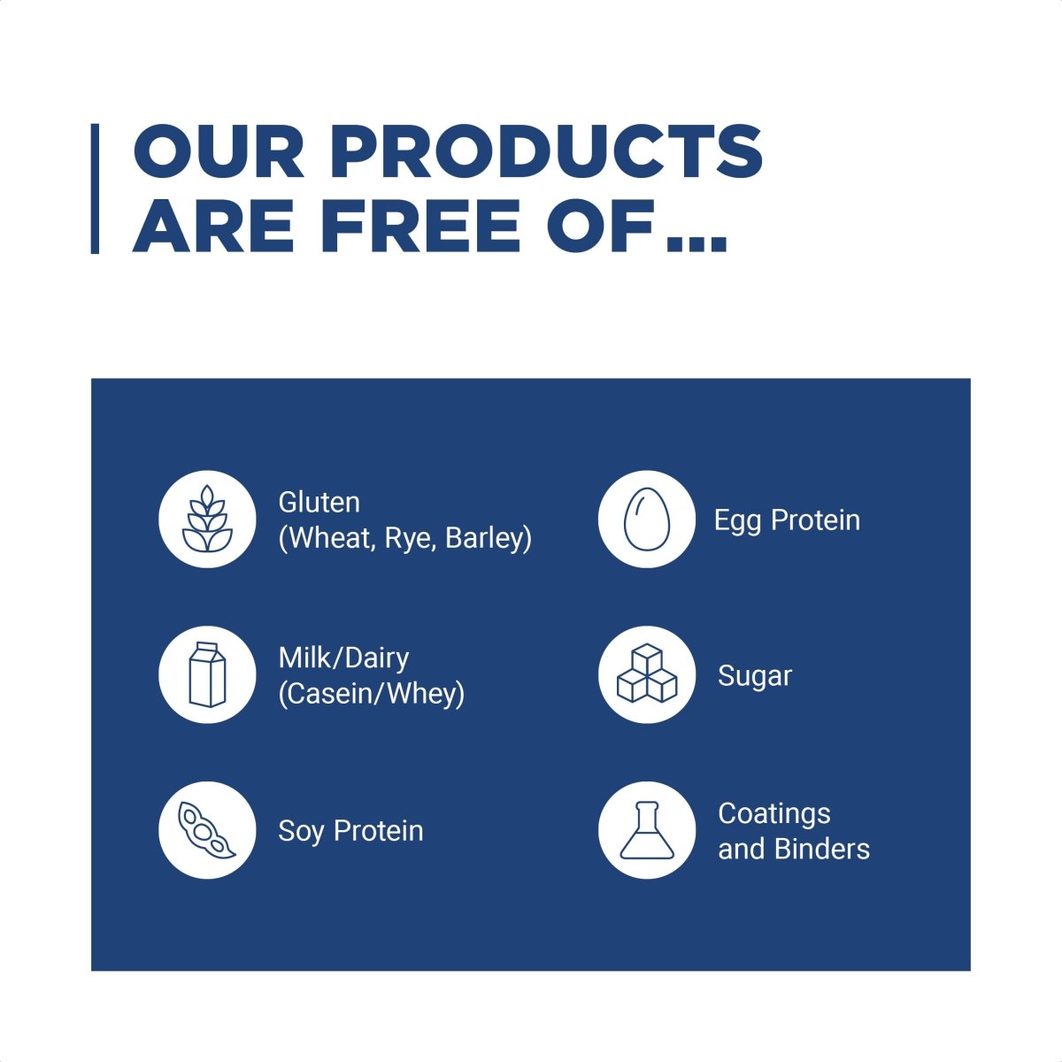 Vital Nutrients Zinc Citrate 30mg 90 Vcaps