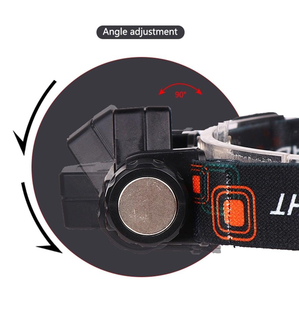Lampe frontale LED USB étanche 2 modes d'éclairage avec aimant, rechargeable, batterie 18650 intégrée, lampe de poche de travail COB pour le camping, le cyclisme, la pêche