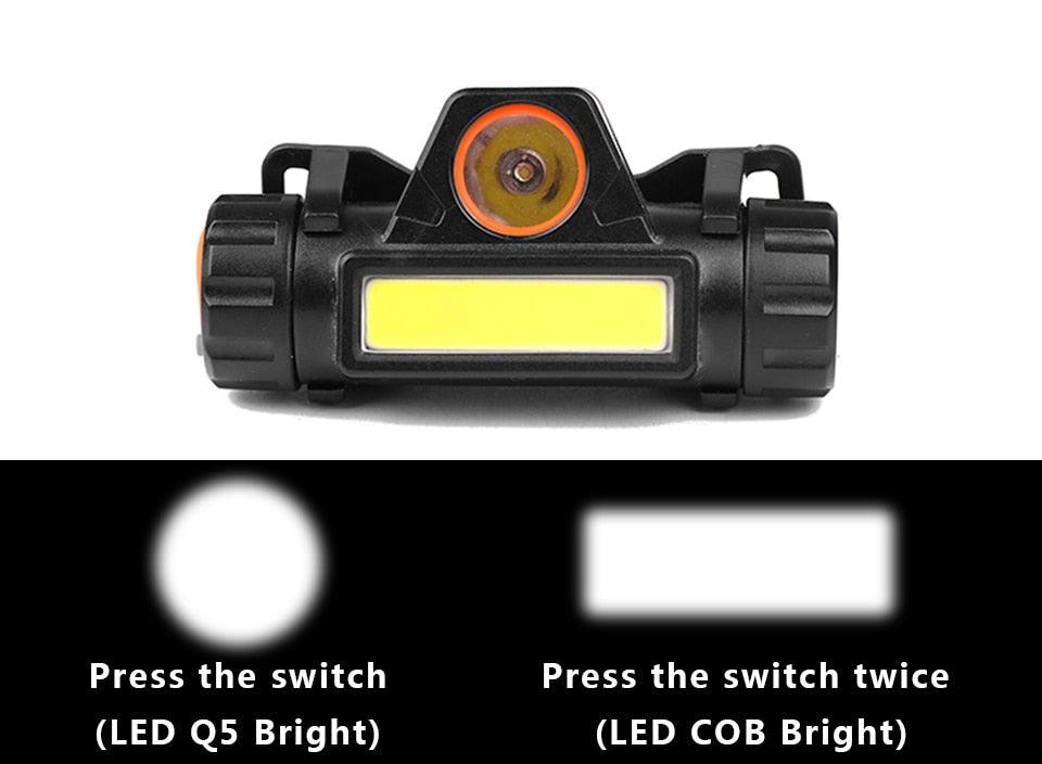 Lampe frontale LED USB étanche 2 modes d'éclairage avec aimant, rechargeable, batterie 18650 intégrée, lampe de poche de travail COB pour le camping, le cyclisme, la pêche