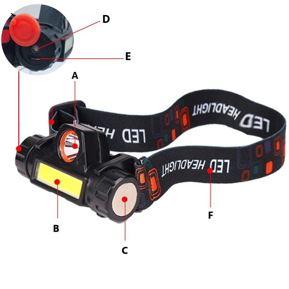 Lampe frontale LED USB étanche 2 modes d'éclairage avec aimant, rechargeable, batterie 18650 intégrée, lampe de poche de travail COB pour le camping, le cyclisme, la pêche