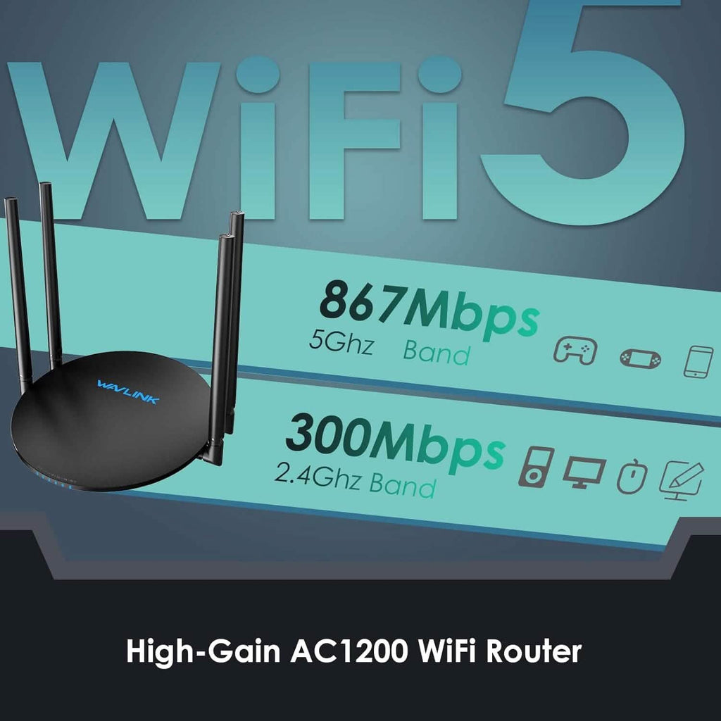 Routeur sans fil WAVLINK double bande 5 GHz + 2,4 GHz Wi-Fi 5 avec port WAN/LAN 100 Mbps (Reconditionné)