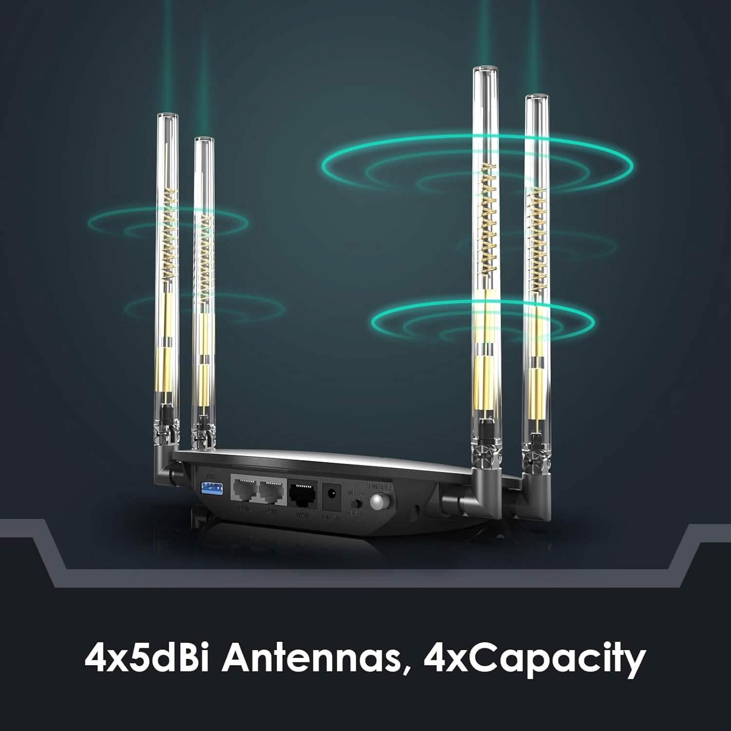 Routeur sans fil WAVLINK double bande 5 GHz + 2,4 GHz Wi-Fi 5 avec port WAN/LAN 100 Mbps (Reconditionné)