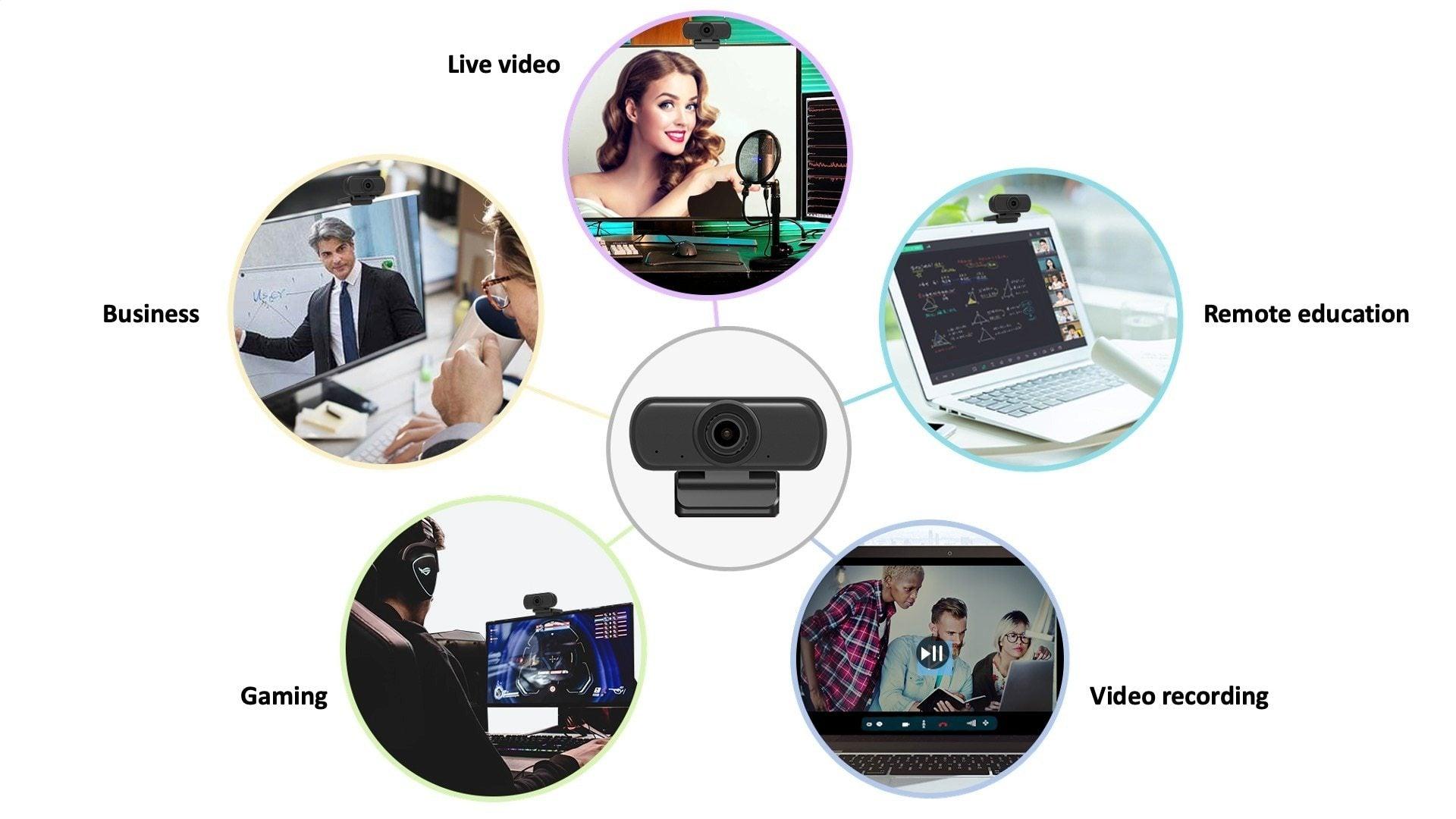 Webcam Réelle 1080P 200W Pixels Full HD Caméra Grand Angle 110° avec Microphone et Trépied pour Vidéo Écran Large Webcam de Streaming Pro pour Enregistrement, Appels, Conférences et Jeux