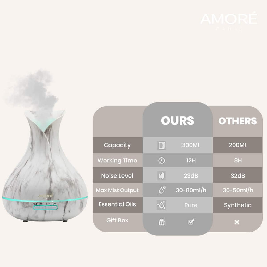 Diffuseur d'arômes ultrasonique 300 ml en marbre blanc