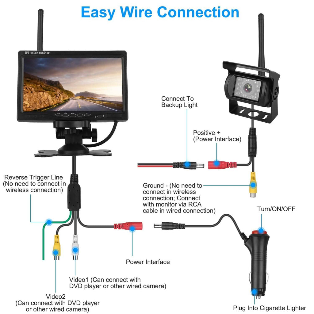 Système de caméra de recul sans fil Kit moniteur de vue arrière pour véhicule