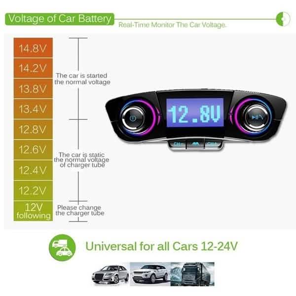 Chargeur de voiture transmetteur FM sans fil Bluetooth mains libres