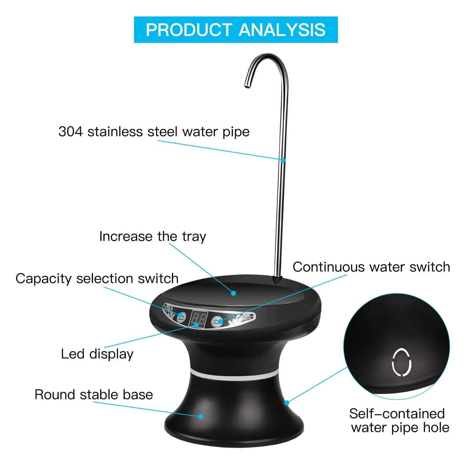 Distributeur de pompe à eau potable électrique sans fil