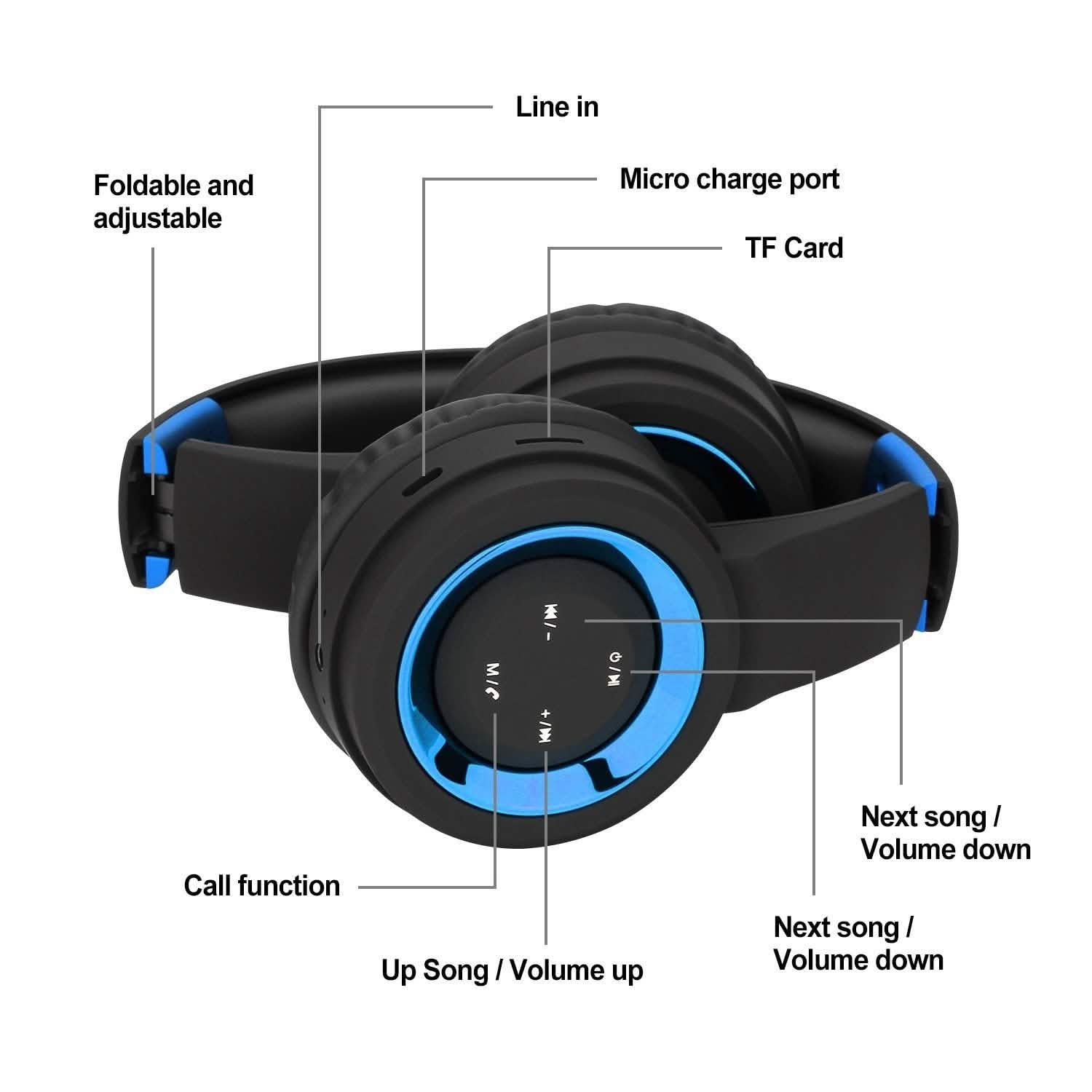 Casque audio sans fil Bluetooth supra-auriculaire à réduction de bruit avec microphone